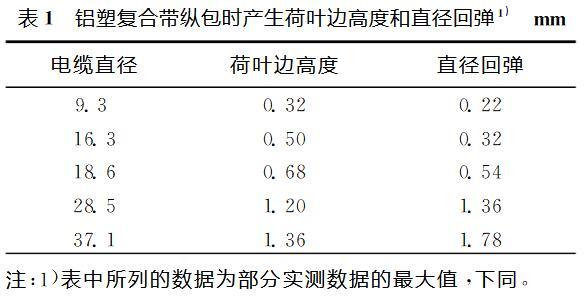 QQ截图1