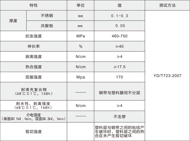 20170825速达画册-定稿-10_03.